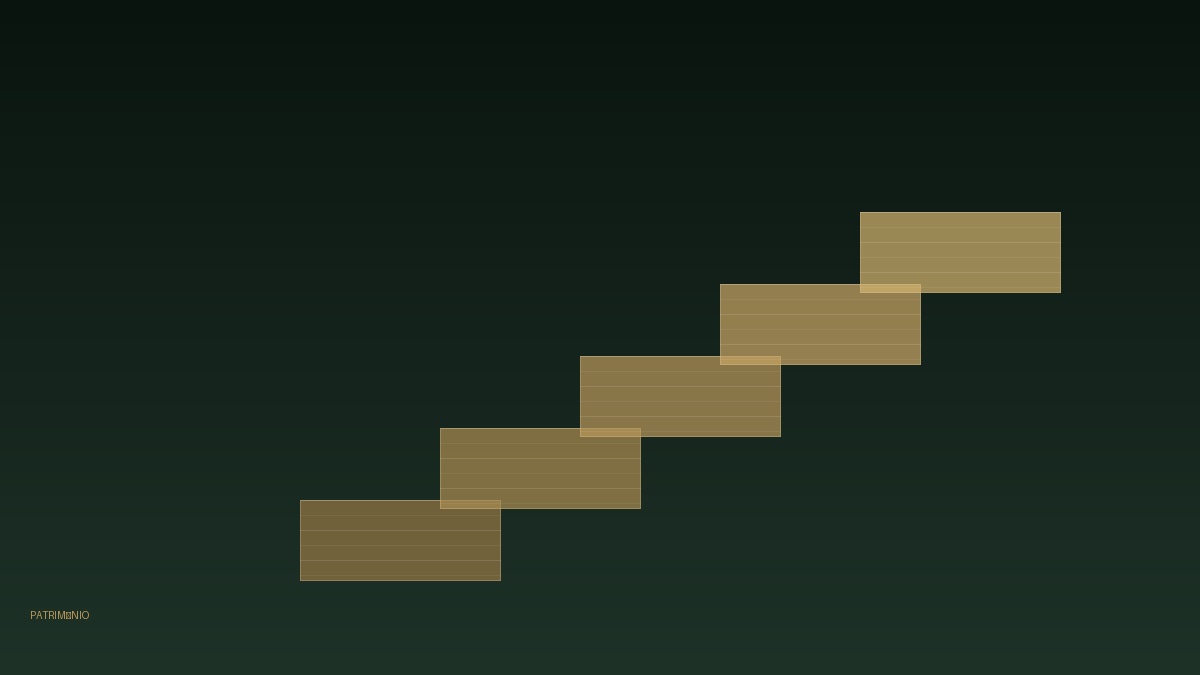 Sucessão Patrimonial