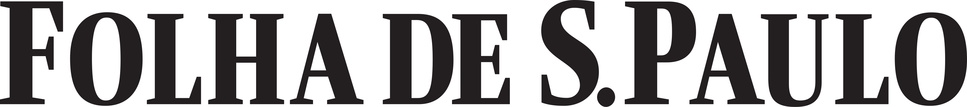 Folha de S.Paulo